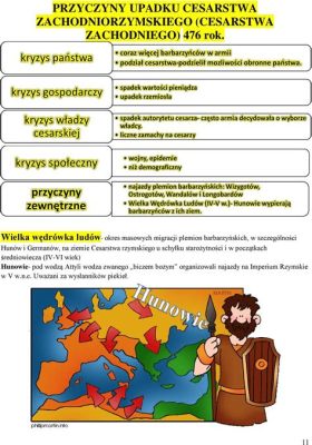 Zamachy na cesarzy Kushanów w III wieku: Bunty plemienne i kryzys dynnastyczny w starożytnych Indiach